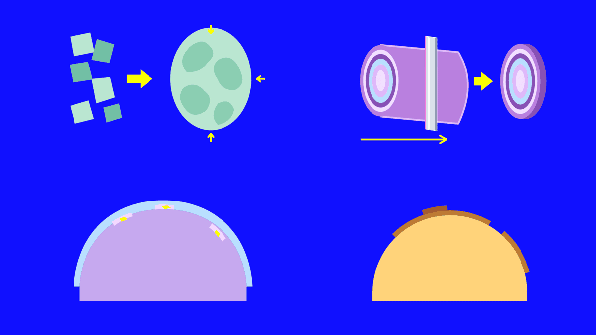 Four construction diagrams: joined green clay, a cross-cut agate cane, reflective patches under a skin and exterior amber layers on a pale core.