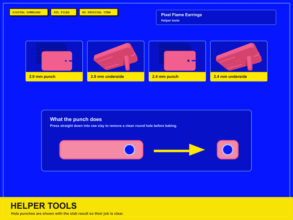 How the helper tools are used