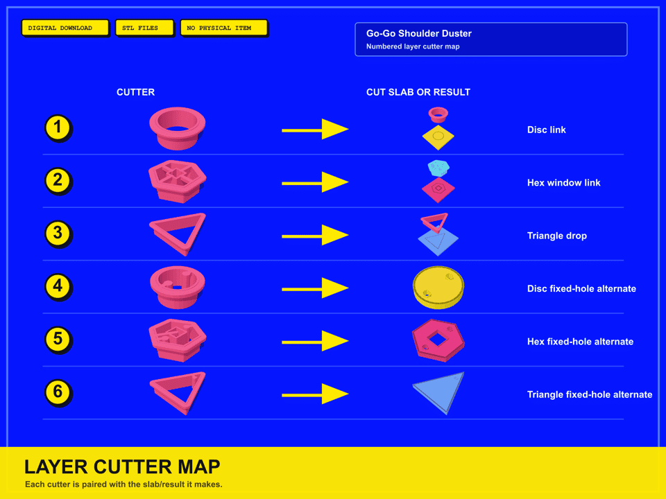 Go-Go Link Dangle Earrings cutter map: every cutter paired with the slab it makes