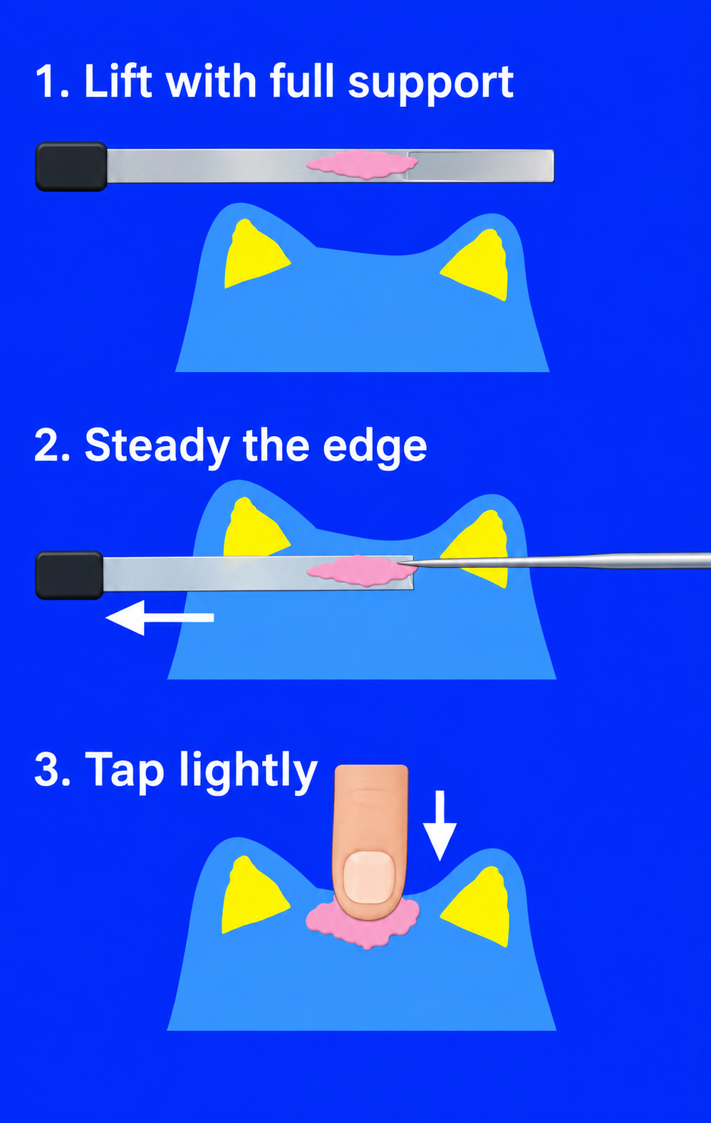 Three views show a pink Cat forehead spot supported on a blade, steadied at its edge with a needle, then tapped onto the blue head.