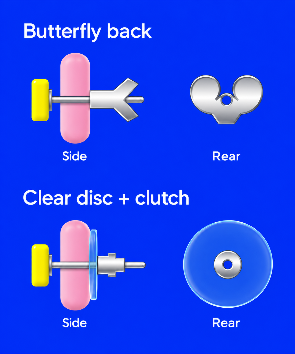 Side and rear diagrams compare a butterfly back with a clear disc around a central clutch; pink sections represent the earlobe.
