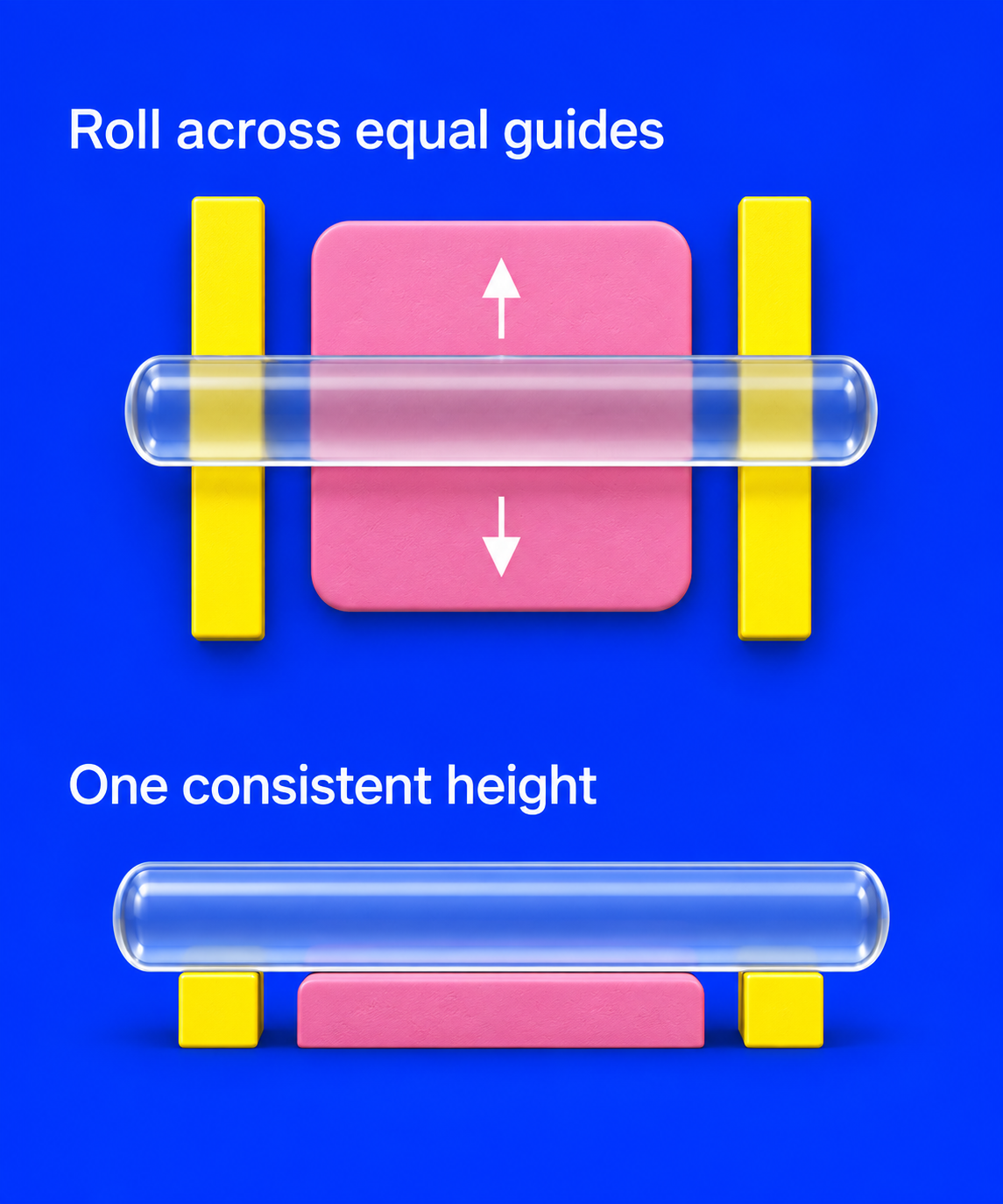 Top and side views of a roller resting on two equal yellow guides with pink clay between them.