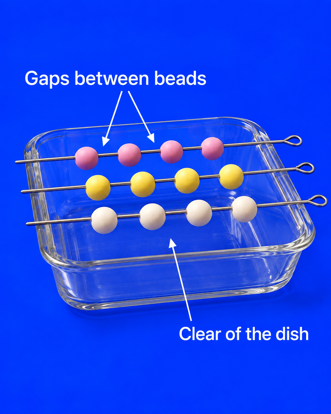 Pink, yellow and white round clay beads hang with gaps between them on three metal skewers resting across a glass baking dish, clear of the dish bottom.